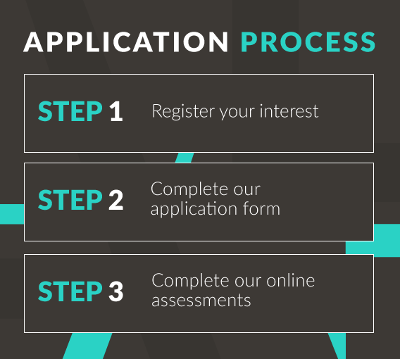 How to apply